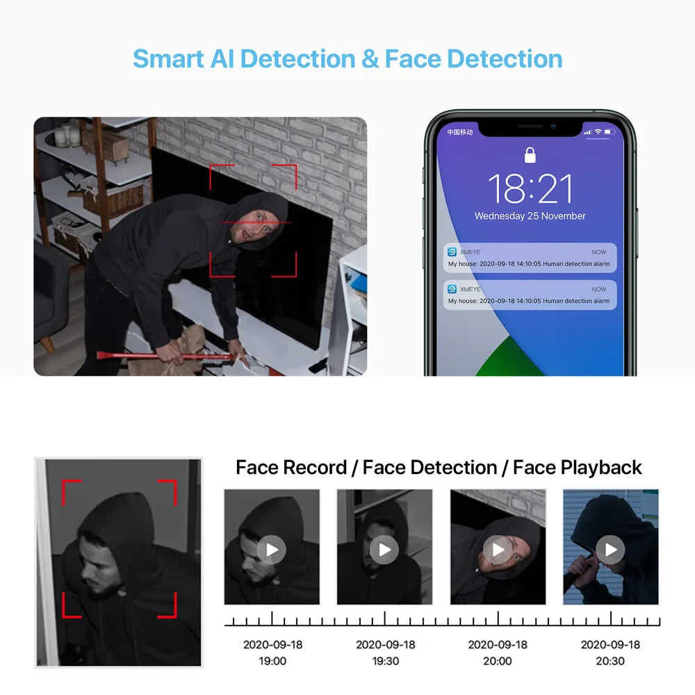 Cctv Security System Face Detection