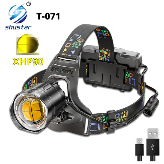 Super Bright LED Headlight with XHP90 Lamp