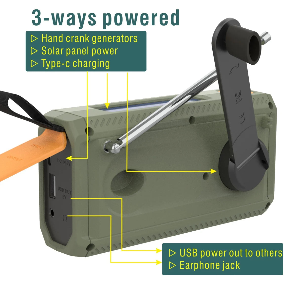 4500Mah Battery Portable Solar Hand Crank Radio