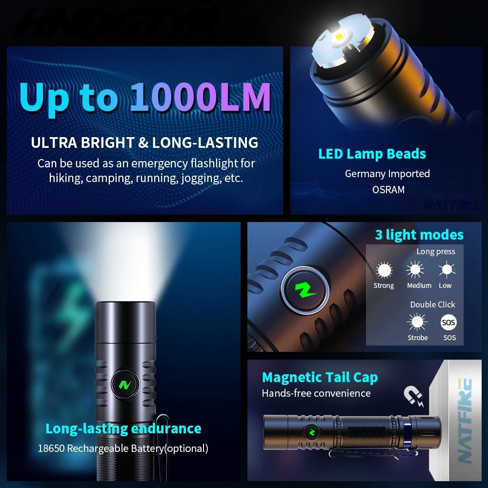 Magnetic Powerful Rechargeable LED Flashlight with Removable 18650 Battery Optional