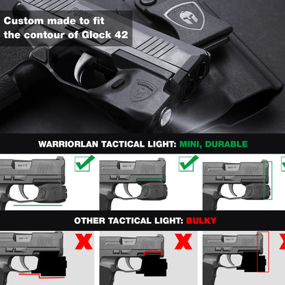 150 Lumens Handgun Flashlight Various Models