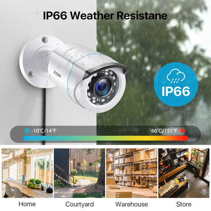 Outdoor Surveillance Waterproof Camera Kits